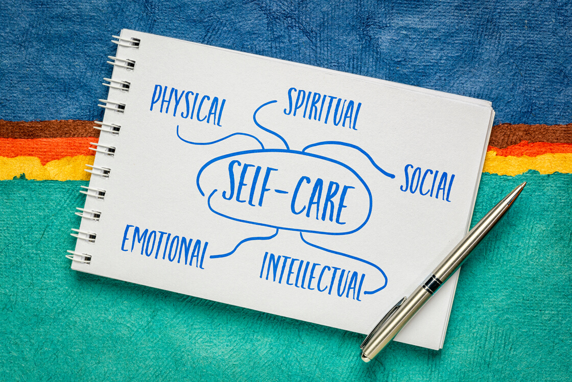self-care dimensions: physical, spiritual, social, intellectual and emotional